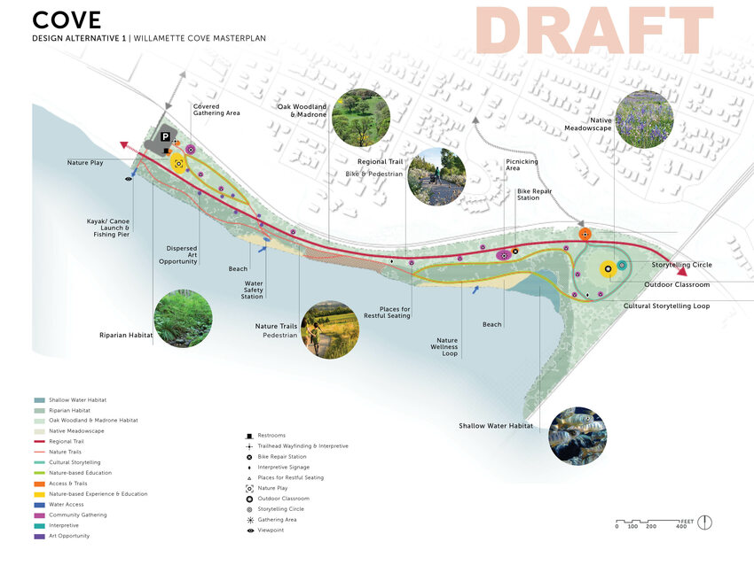A draft design of Willamette Cove.
