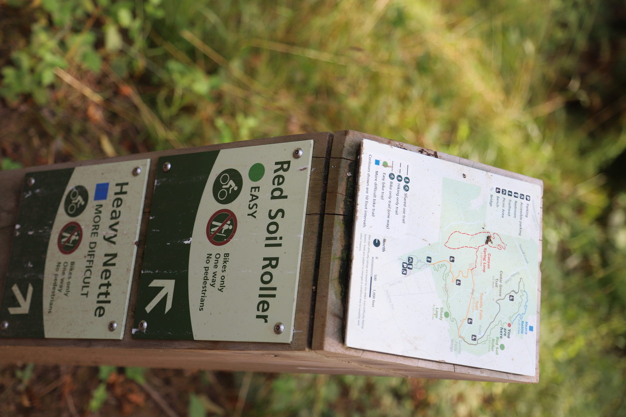 a signpost listing the Red Soil Roller and Heavy Nettle trails at Newell Creek Canyon Nature Park