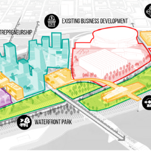 A rendering of Albina Vision Trust's plans for the Albina District in Portland, including areas for commerce, housing and parks along the Willamette river.