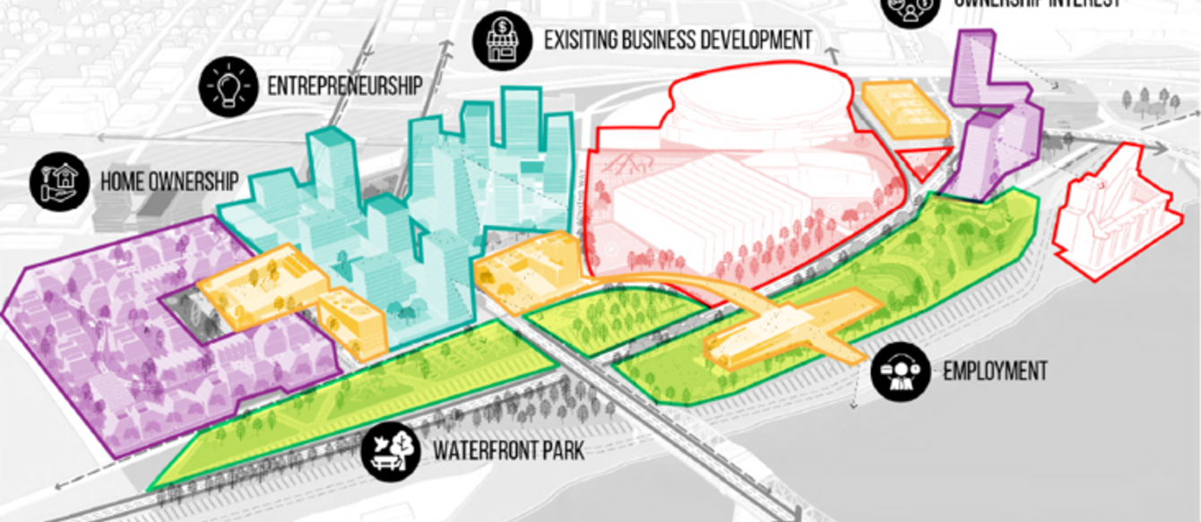 A rendering of Albina Vision Trust's plans for the Albina District in Portland, including areas for commerce, housing and parks along the Willamette river.