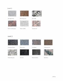 Granite Colors 2025