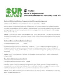 2014 Restoration and Community Stewardship Grant Awards