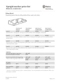 Upright Marker Price List 2022
