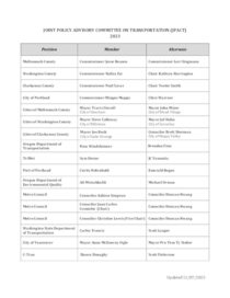 2023 JPACT Roster