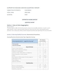 Clackamas County FY 2022-2023 Q1 progress report