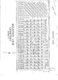 Mountain View Corbett Cemetery map