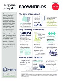 Regional Snapshot, February 2017: Jobs and brownfields