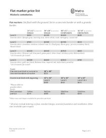 Flat Marker Price List 2022