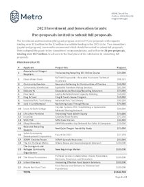2023 Invited Pre-proposals