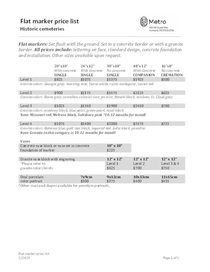 2023 flat marker price list