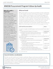 MWESB Procurement Program Follow-Up Audit Highlights