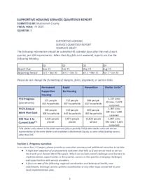 Multnomah County FY 24-25 Q3 Progress Report