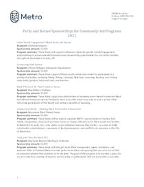2021 Parks and Nature Sponsorships Awardees