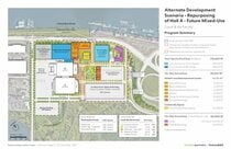 Expo Future alternative development scenario site diagram