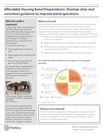 Affordable Housing Bond Preparedness highlights