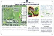 Asian Produce Garden