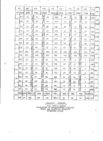 Brainard Cemetery map