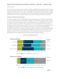 Housing bond quarterly progress report: January to March 2023