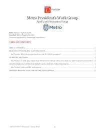 Metro Council President's Work Group April 21 Summary