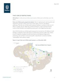 May 2023 Take care of Metro parks program snapshot