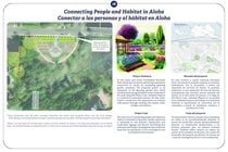 Connecting People and Habitat in Aloha