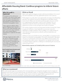 Affordable Housing Bond Audit Highlights