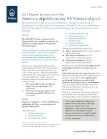 Summary of 2023 RTP online survey 1: Vision and goals