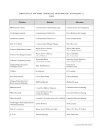 2023 JPACT Roster