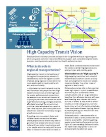 High Capacity Transit Vision fact sheet