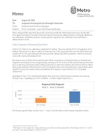 SHS FY23 Q4 Financial Report (Through June 2023)
