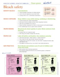 Bleach Dilution Chart