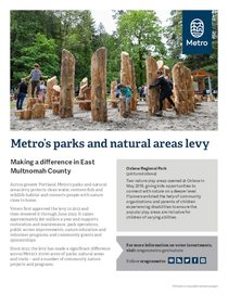 Parks and Nature levy projects in East Multnomah County