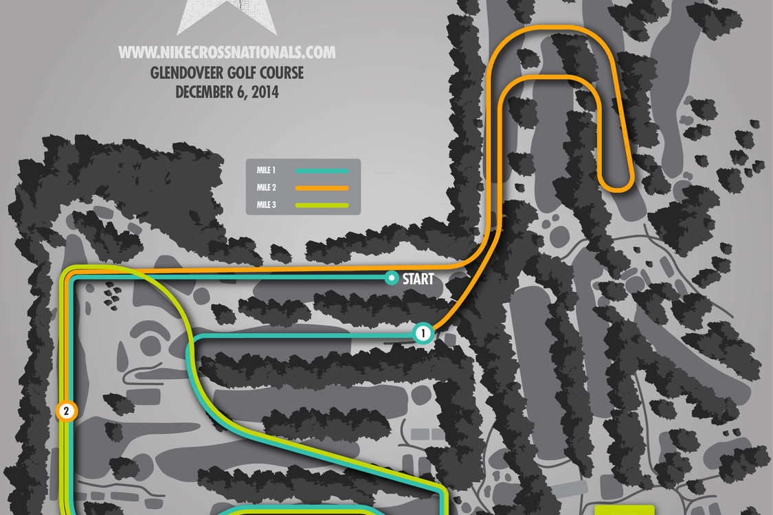 photo of Nike Cross Nationals course