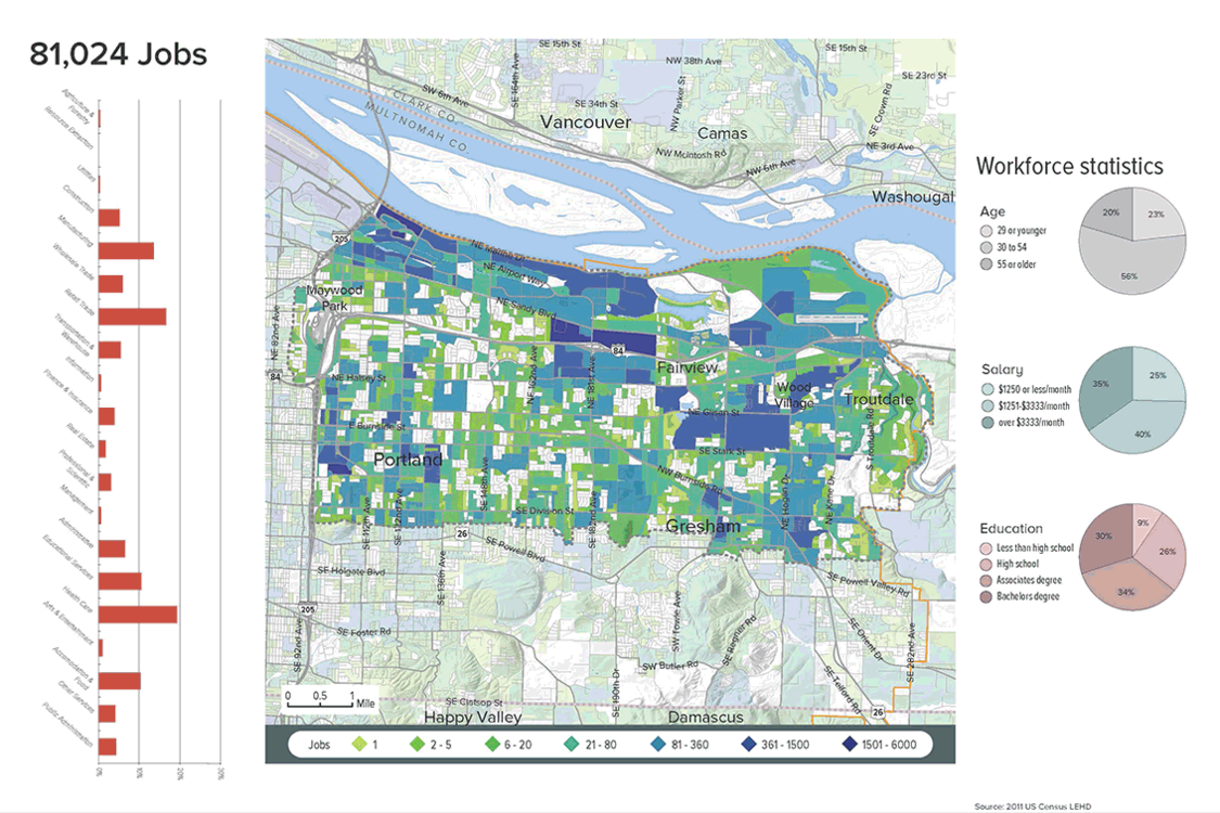 page from the mobility corridors atlas