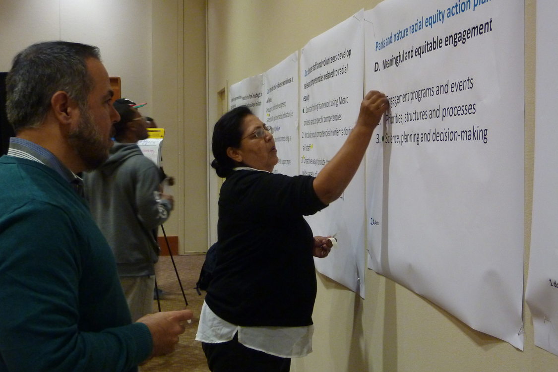 Photo of community members placing dots on large sheets of paper on the wall.