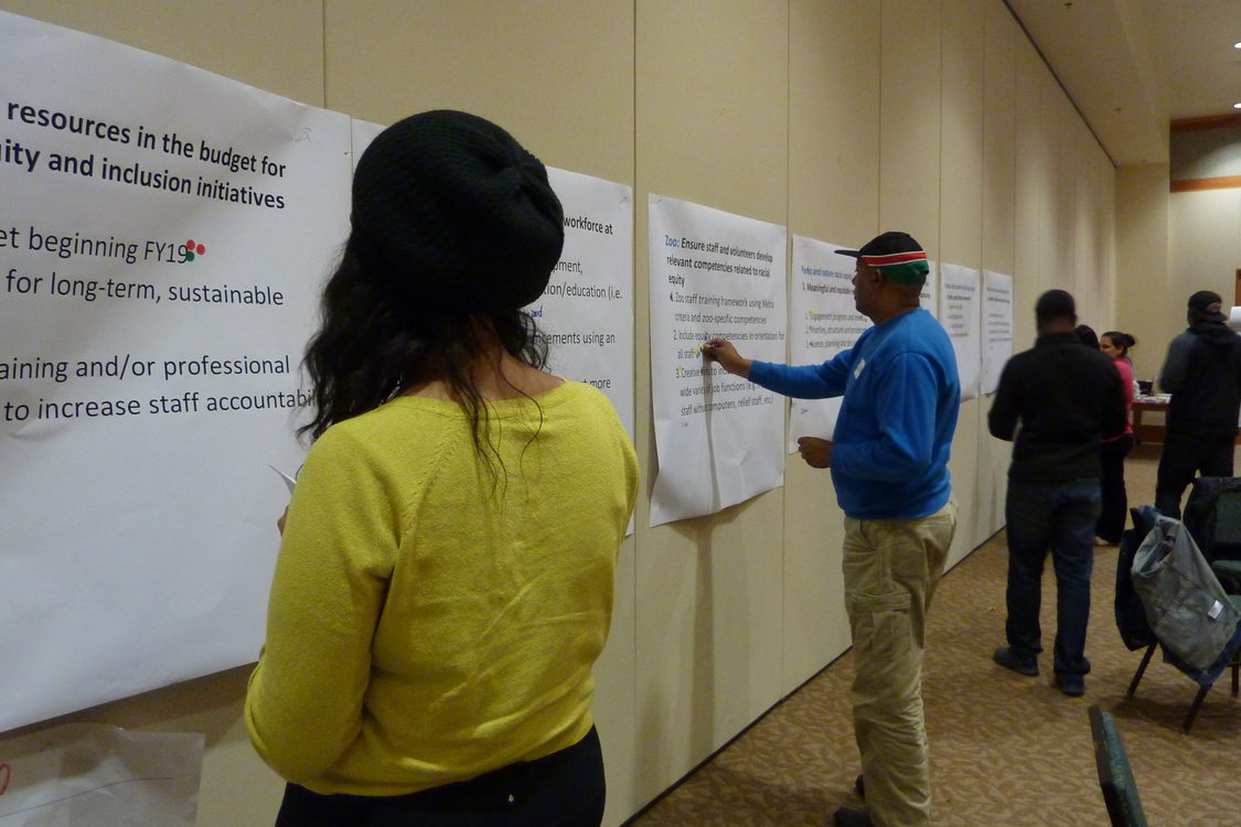 Photo of community members placing dots on large sheets of paper on the wall.