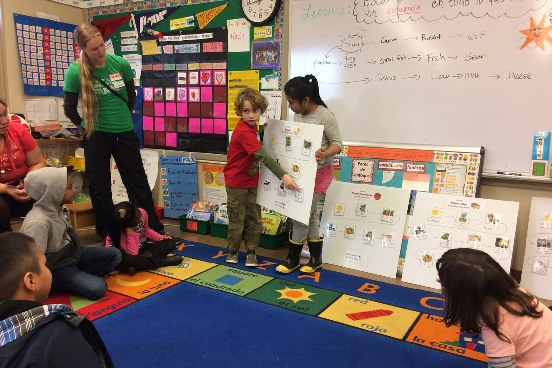 school children present their learning from a farm visit to other classmates