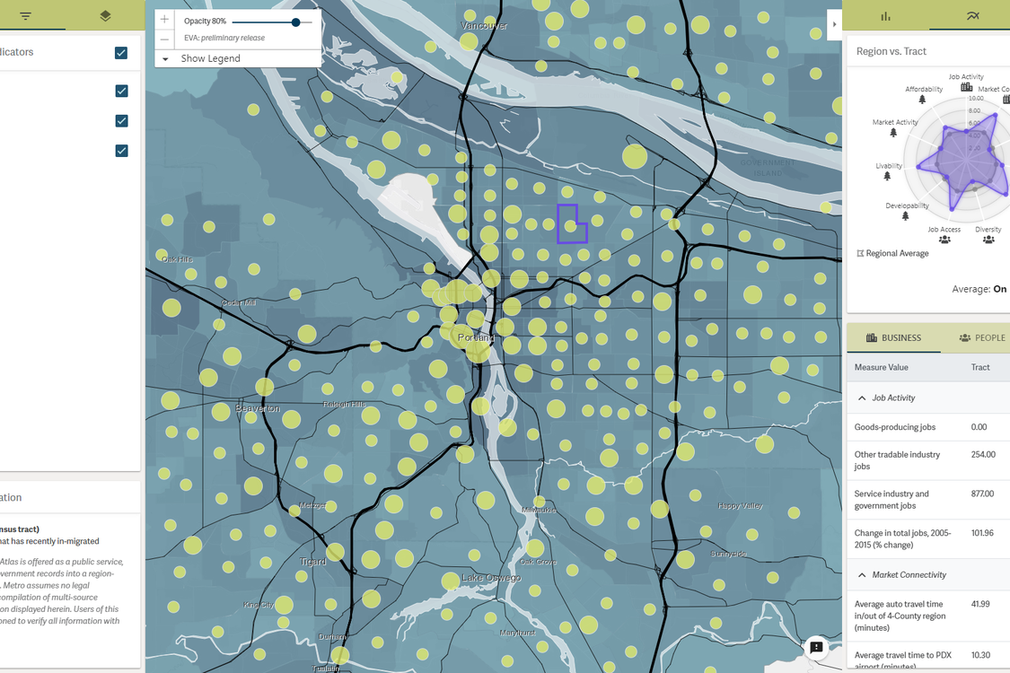 User interface for the Economic Value Atlas tool