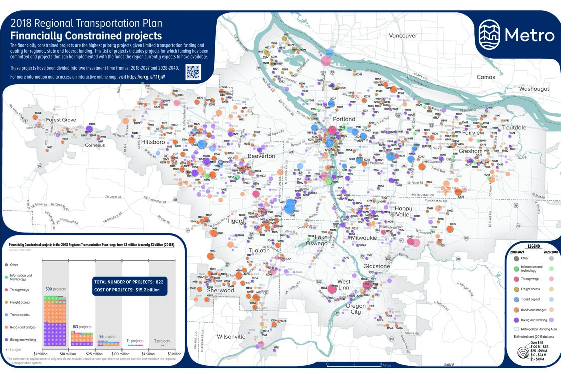 2018 RTP financially constrained project map